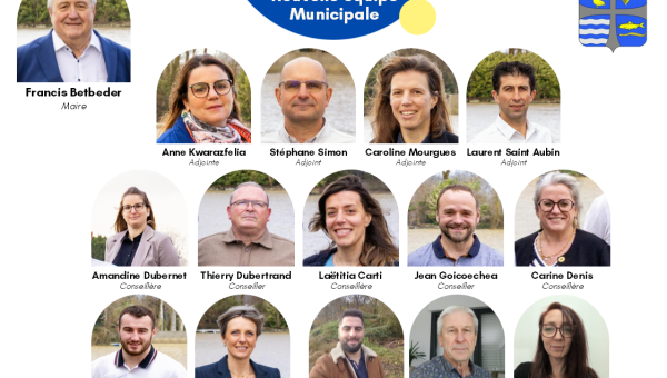 Le conseil municipal